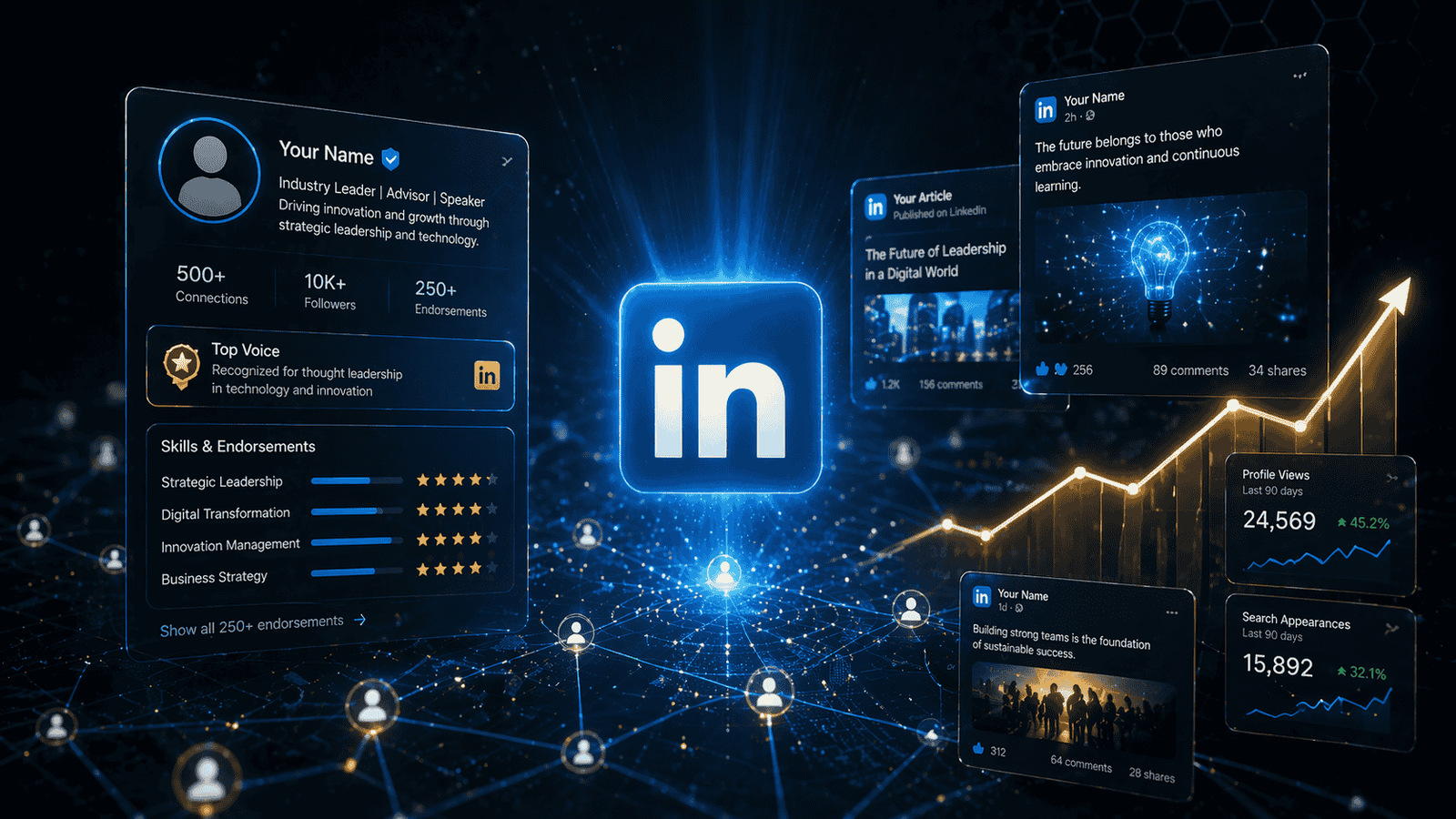 Social Media Marketing